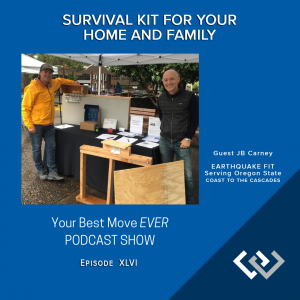 Survival Kit for your home and family to prepare for a disaster